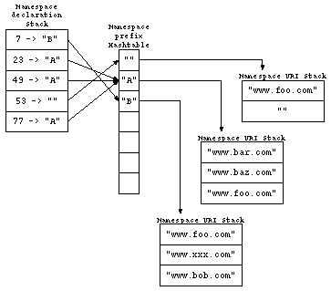 output_namespaces2.gif